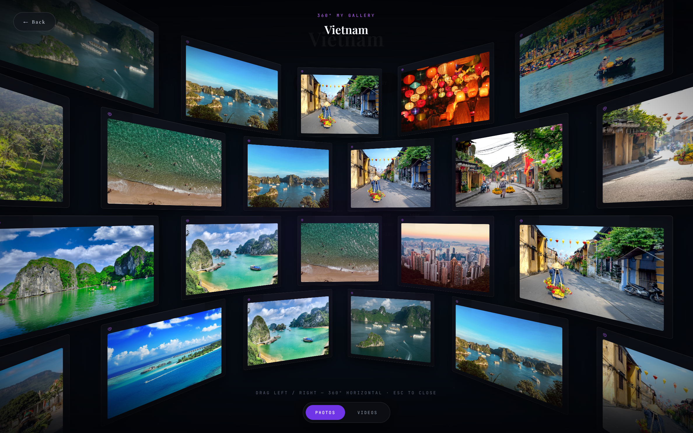 What to Do With 10,000 Travel Photos You Never Look At